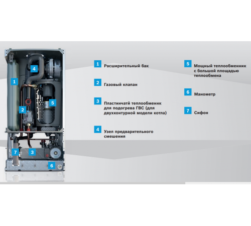 Конденсационный газовый котел Bosch CONDENS 2500 W WBC 14-1 23