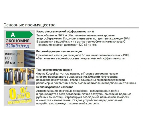 Бойлер косвенного нагрева Kospel Termo Top SWK-140.A WHITE