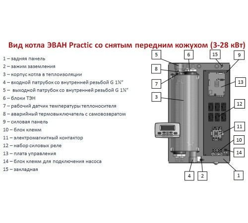Электрический котёл Эван Practic PUMP 3