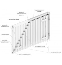 Стальной радиатор Лемакс Compact тип 11 500x2200 с боковым подключением