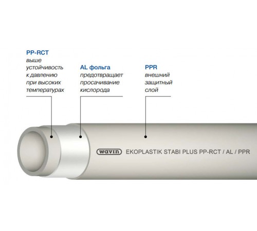 Труба ПП Wavin Ekoplastik Stabi Plus 40х5.5 (S 3.2)