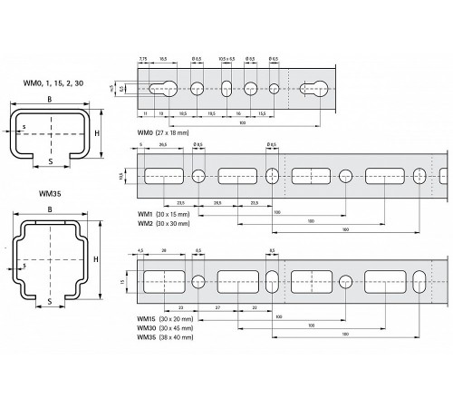 Профиль монтажный BIS RapidRail WM2 30x30 Walraven