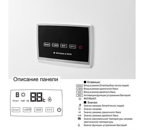 Электрический накопительный водонагреватель Haier ES100V-F1(R)