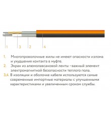 Нагревательный кабель для теплого пола Теплолюкс ProfiRoll 54м/900 Вт (6,0 м2)