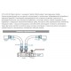 Муфта с накидной гайкой Valtec вн. 16х1/2" пресс