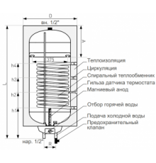 Бойлер косвенного нагрева Galmet Mini Tower SG-W(S) 120-LH левый