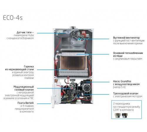 Газовый настенный котел Baxi ECO-4S 24F