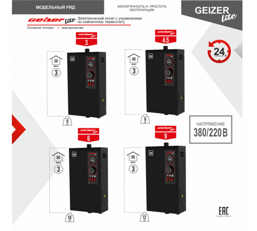 Электрический котел Термокрафт Geizer Lite 9