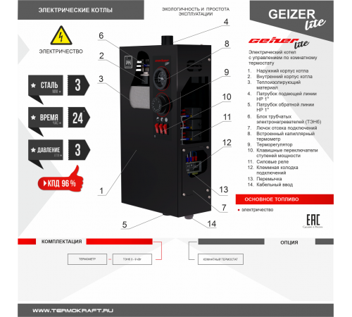 Электрический котел Термокрафт Geizer Lite 9