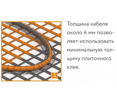 Мат для теплого пола Теплолюкс ProfiMat  720 Вт/4,0 кв.м