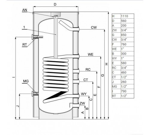Бойлер косвенного нагрева Elektromet WGJ-S 1000 2.8м2 Бойлер косвенного нагрева Elektromet WGJ-S 1000 2.8м2