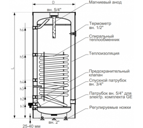 Бойлер косвенного нагрева Galmet Mini Tower SGW(S) PUR 100 белый