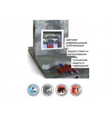 Теплоизоляция для труб ENERGOFLEX SUPER PROTECT синяя 15/9-2м
