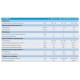Газовый котел Bosch GAZ 6000W WBN 35 HRN