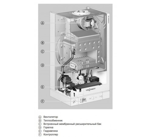 Газовый котел Viessmann Vitopend 100-W тип A1JB 12кВт