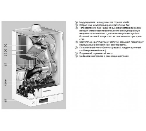 Конденсационный двухконтурный котел, Viessmann VITODENS 100 26 кВт