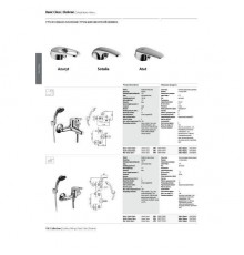 Смеситель для ванны с коротким изливом и душем Armatura Atut Eco-Kran 5514-550-00