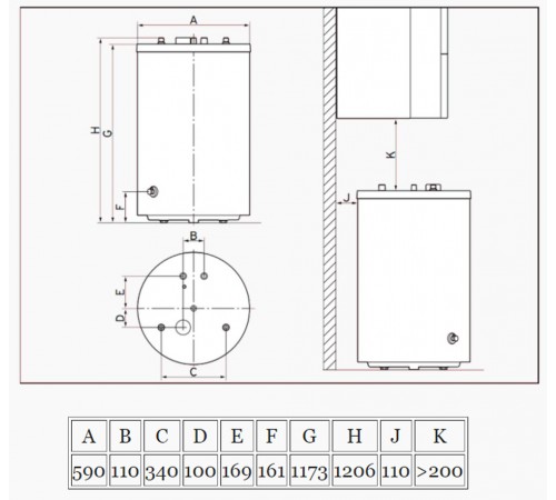 Бойлер косвенного нагрева Protherm FE 200 BM