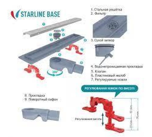 Трап линейный STARLINE BASE 50см с регулируемым на 360° отводом d 50mm