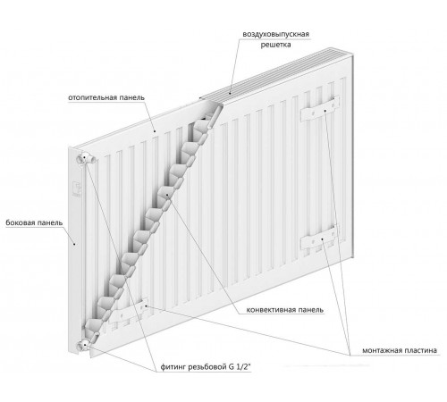Стальной радиатор Лемакс Compact тип 11 300x1200 с боковым подключением