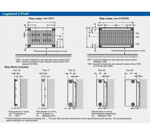 Стальной радиатор Buderus Logatrend VK-Profil 22 500x500 с нижним подключением