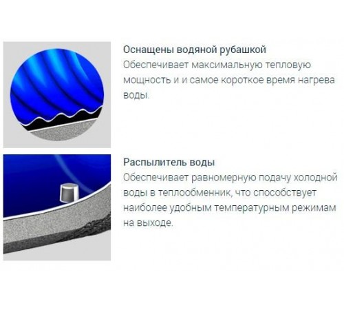 Бойлер косвенного нагрева Kospel Termo Hit WP-120
