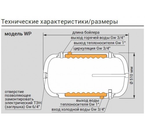 Бойлер косвенного нагрева Kospel Termo Hit WP-120