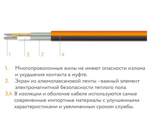 Нагревательный кабель для теплого пола Теплолюкс ProfiRoll 71,5м/1260 Вт (8,4 м2)