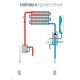 Газовый котел Ferroli Fortuna H F 13