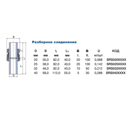 Разборное соединение ПП Wavin Ekoplastik 25