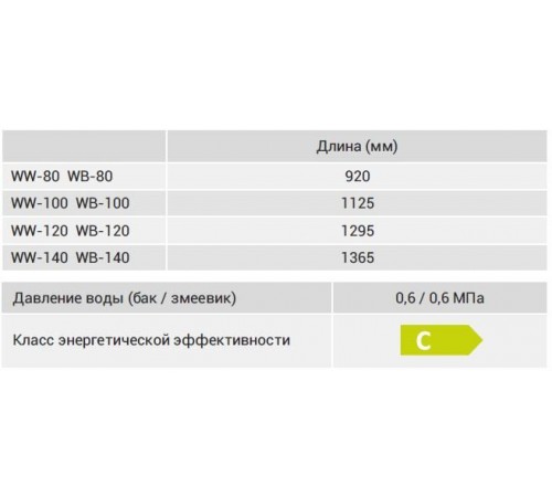 Бойлер косвенного нагрева Kospel Termo Hit WW-80