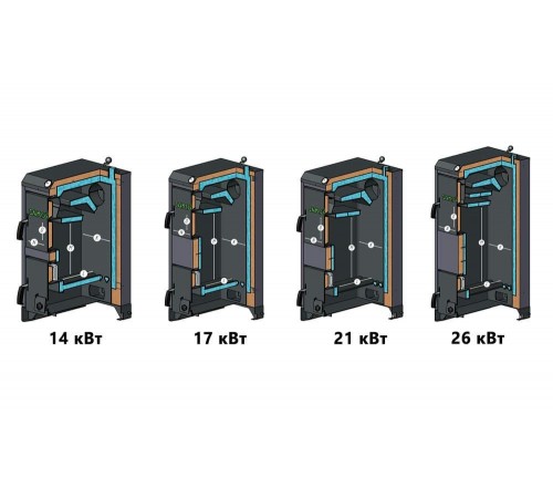 Твердотопливный котел Sakovich STANDART PRO 26кВт