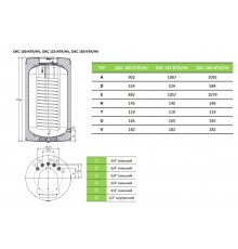 Бойлер косвенного нагрева Drazice OKC 125 NTR/HV