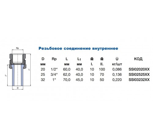 Резьбовое соединение ПП Wavin Ekoplastik вн. 25х3/4"