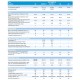 Конденсационный газовый котел Bosch Condens GC 7000iW 24P