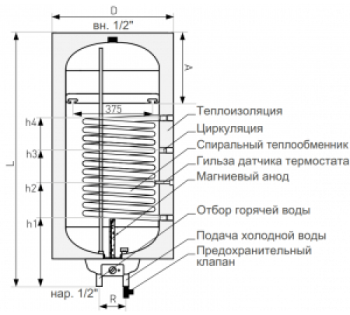 Бойлер косвенного нагрева Galmet Mini Tower SG-W(S) 120-RH правый