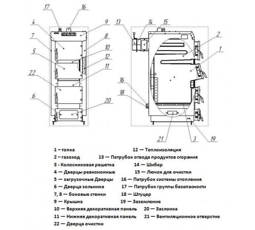 Твердотопливный котел Маяк КТР Eco Manual Uni 25 кВт