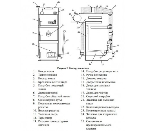 Твердотопливный котел GTM Master SE 30 кВт