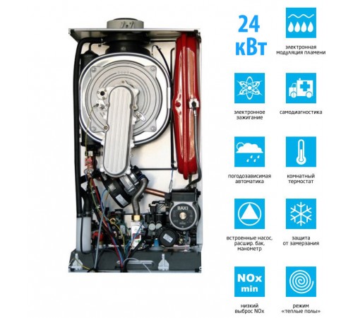 Газовый конденсационный котел Baxi DUO-TEC COMPACT 1.24 GA