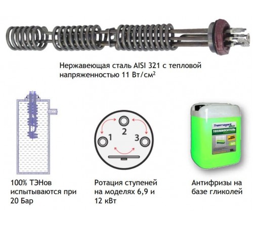 Электрический котел Baxi Ampera 6