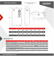 Электрический котел Термокрафт Geizer Lite 4.5